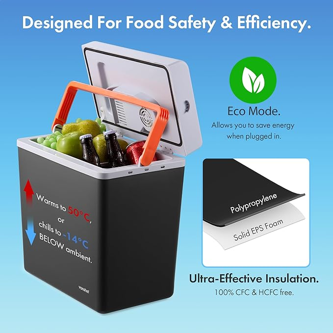Electric Cool Box for Car – 20L Portable Car Fridge & Warmer (12V/UK Plug)