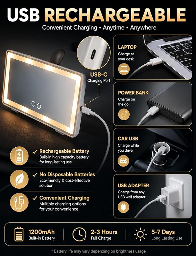 Omoda LED Sun Visor Vanity Mirror with Touch Control | USB Rechargeable Makeup Mirror