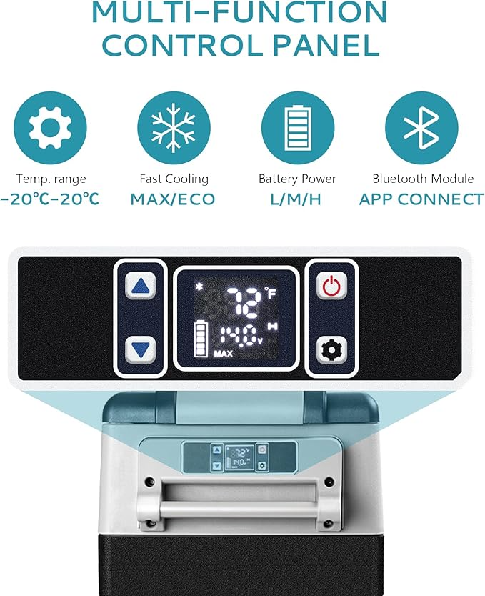 40L Portable Car Fridge Freezer – Dual Zone Electric Cool Box (12V/240V)