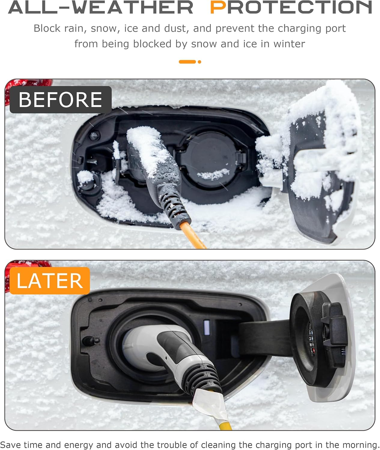 Omoda EV Charger Port Cover | Waterproof & Dustproof Protective Case