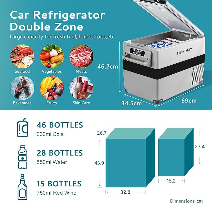 40L Portable Car Fridge Freezer – Dual Zone Electric Cool Box (12V/240V)