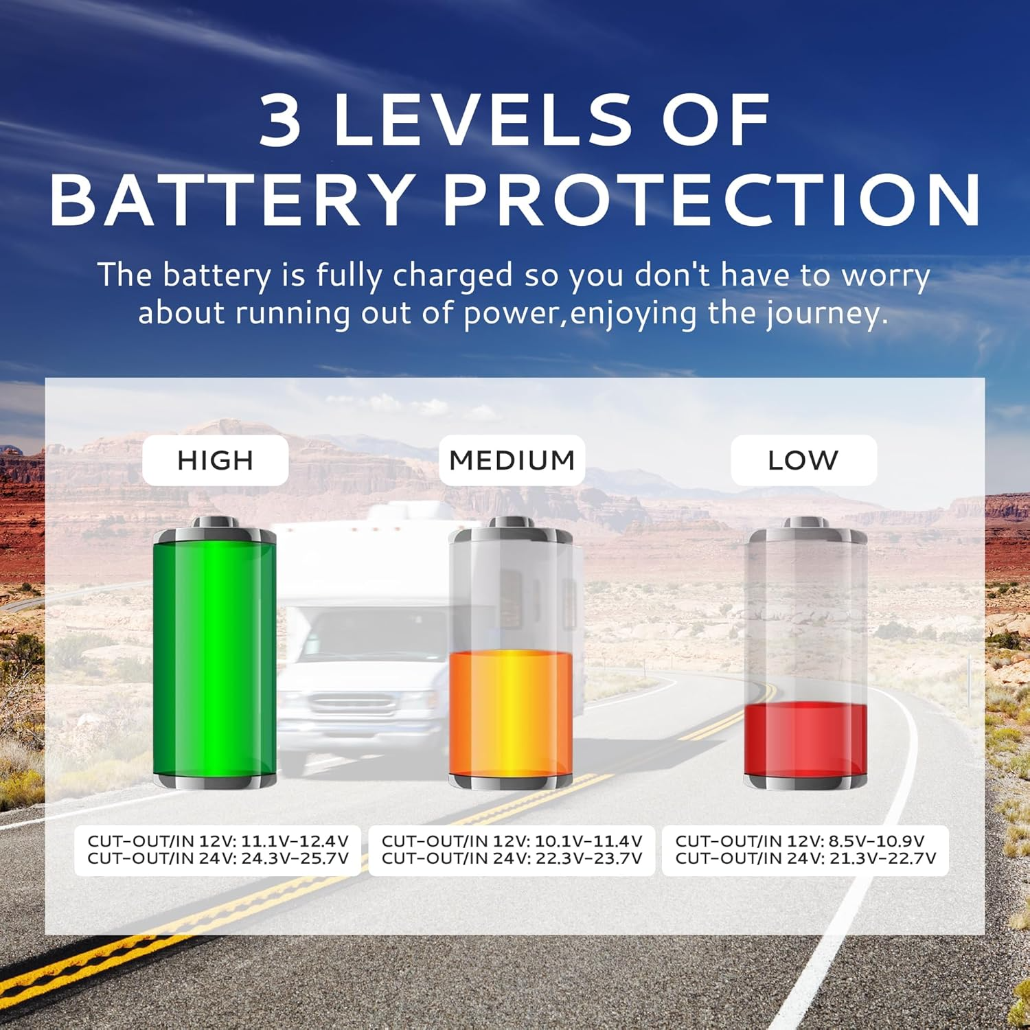 40L Portable Car Fridge Freezer – Dual Zone Electric Cool Box (12V/240V)