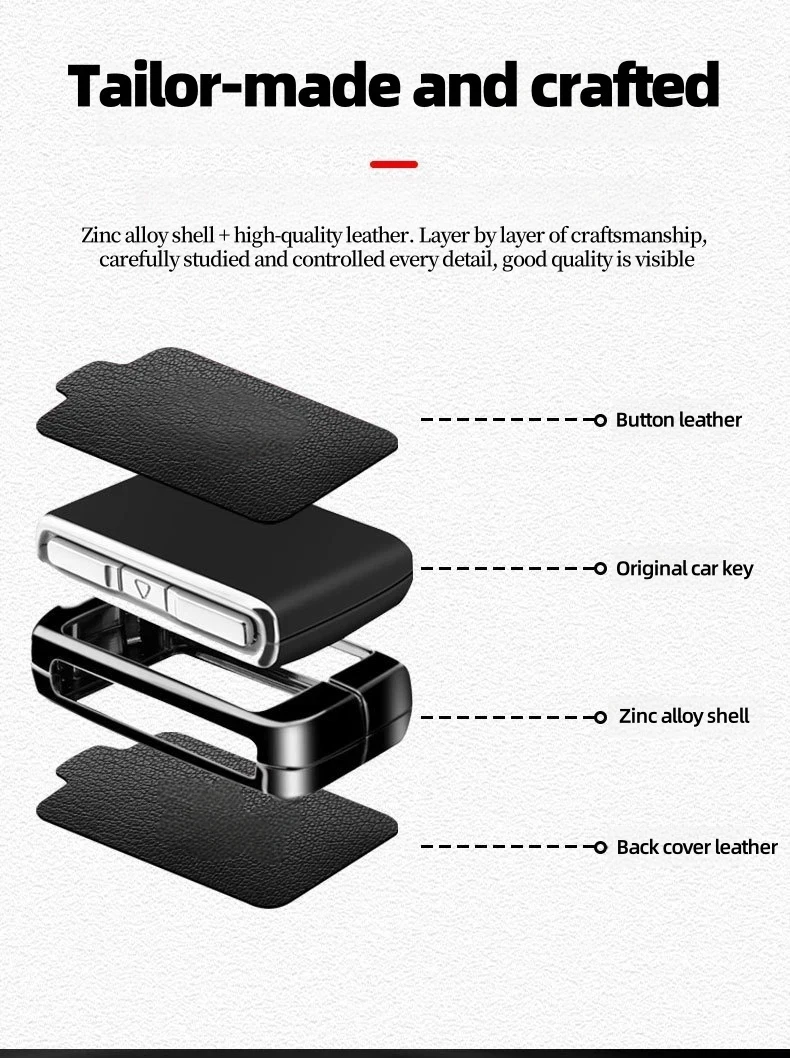 Omoda Key Cover with Keychain for Omoda 5, Omoda E5, Omoda 7 & Omoda 9 | Premium Protective Smart Key Case